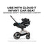 Carrinho De Bebê Cybex Priam 2026 Lux Matte Black / Coconut Brown

 on Luna Baby Store Miami