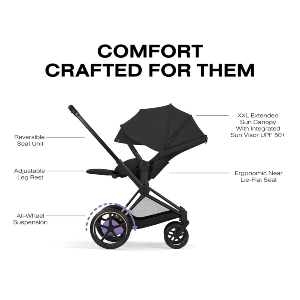 Cybex E-Priam 2 Stroller - Black Frame/Sepia Black Seat Pack