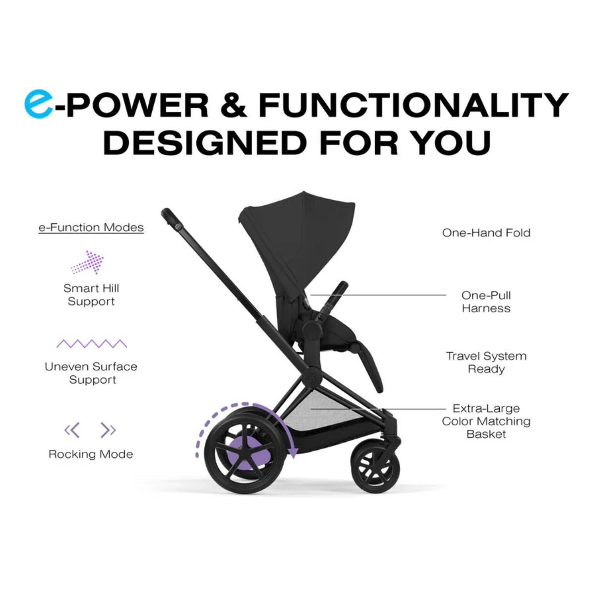 Cybex E-Priam 2 Stroller - Black Frame/Sepia Black Seat Pack