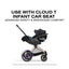 Carrinho De Bebê Cybex E-Priam Cozy Beige (Matt Black Frame)

 on Luna Baby Store Miami