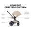 Carrinho De Bebê Cybex E-Priam Cozy Beige (Matt Black Frame)

 on Luna Baby Store Miami