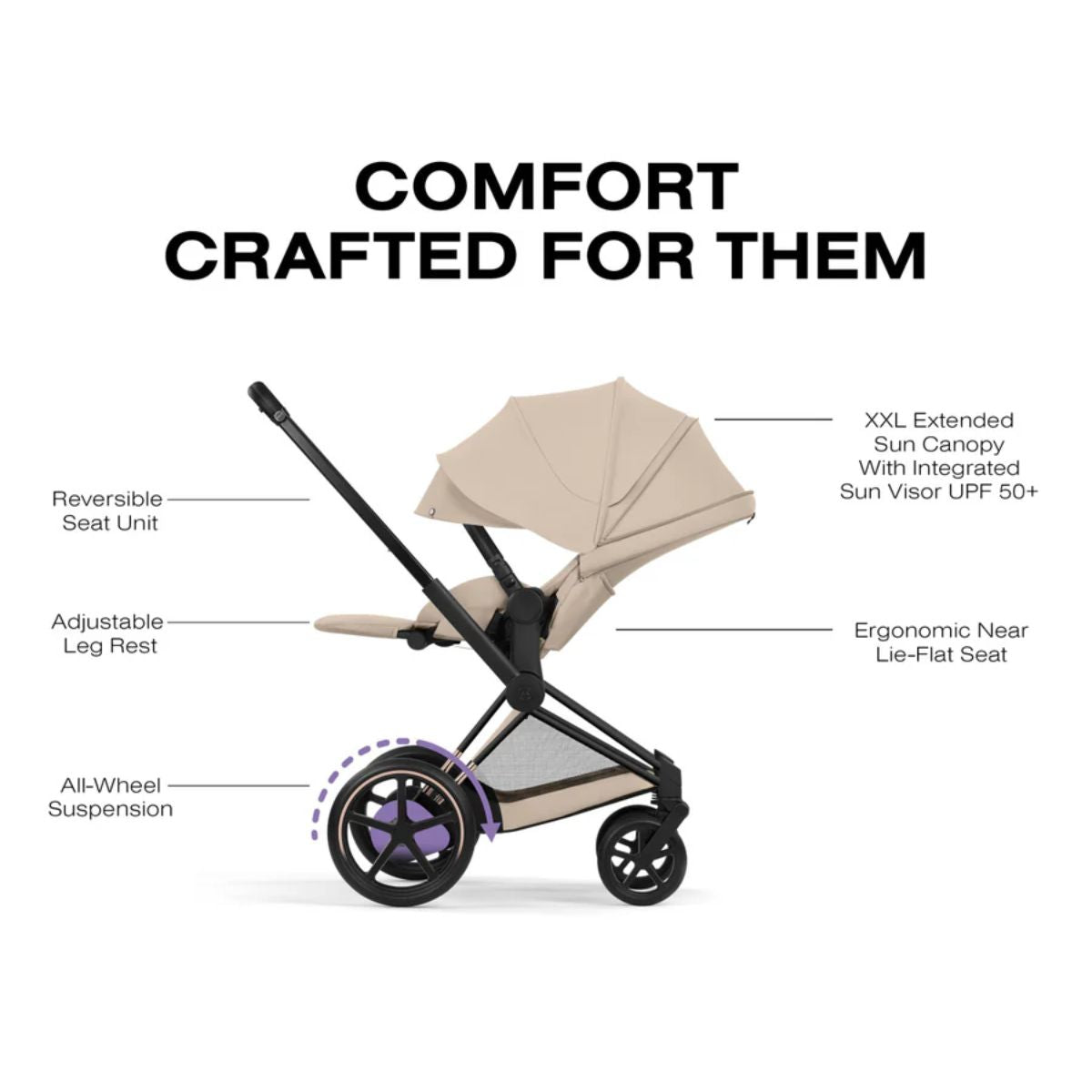 Carrinho De Bebê Cybex E-Priam Cozy Beige (Matt Black Frame)

 on Luna Baby Store Miami