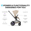 Carrinho De Bebê Cybex E-Priam Cozy Beige (Matt Black Frame)

 on Luna Baby Store Miami