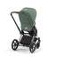 Cybex Priam 4/E-Priam 2 Seat Pack - Leaf Green