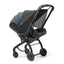 Doona X Sunshade Extension on Luna Baby Store Miami