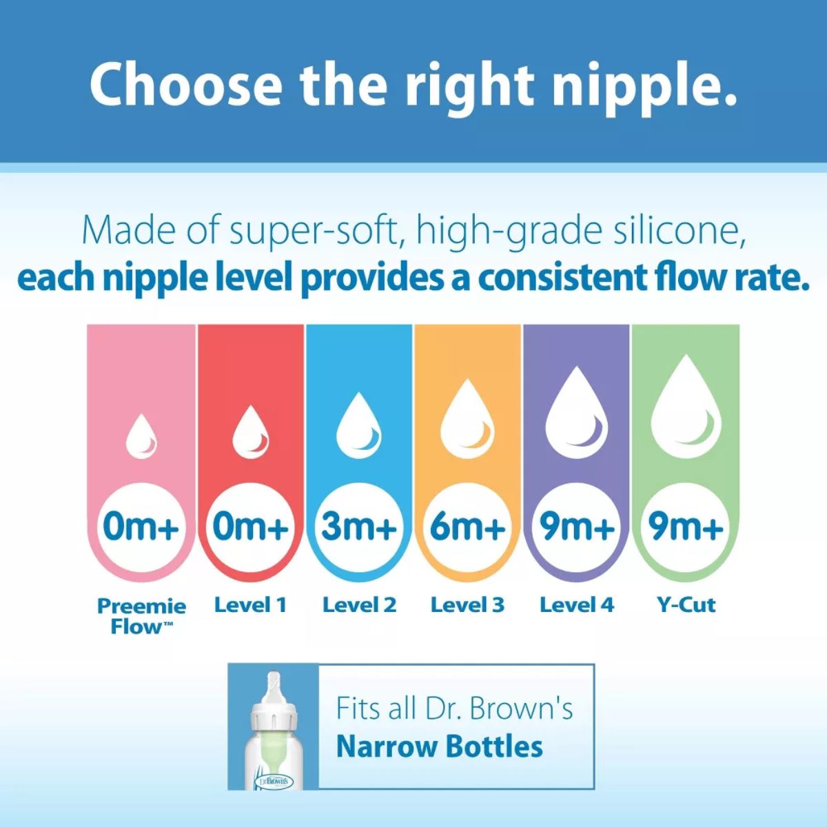 Dr. Brown’s Options+ Anti-Colic Narrow Glass Baby Bottle 4oz