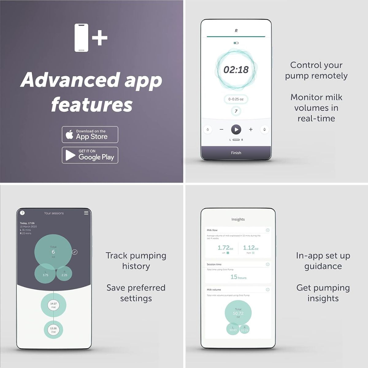 Bomba Extratora de Leite Elétrica Elvie Portátil
