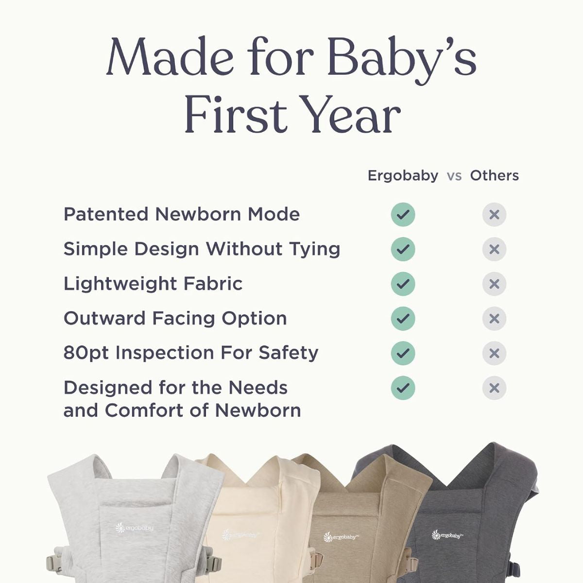 Ergobaby Embrace Newborn Baby Carrier 0-12M - Blush Pink