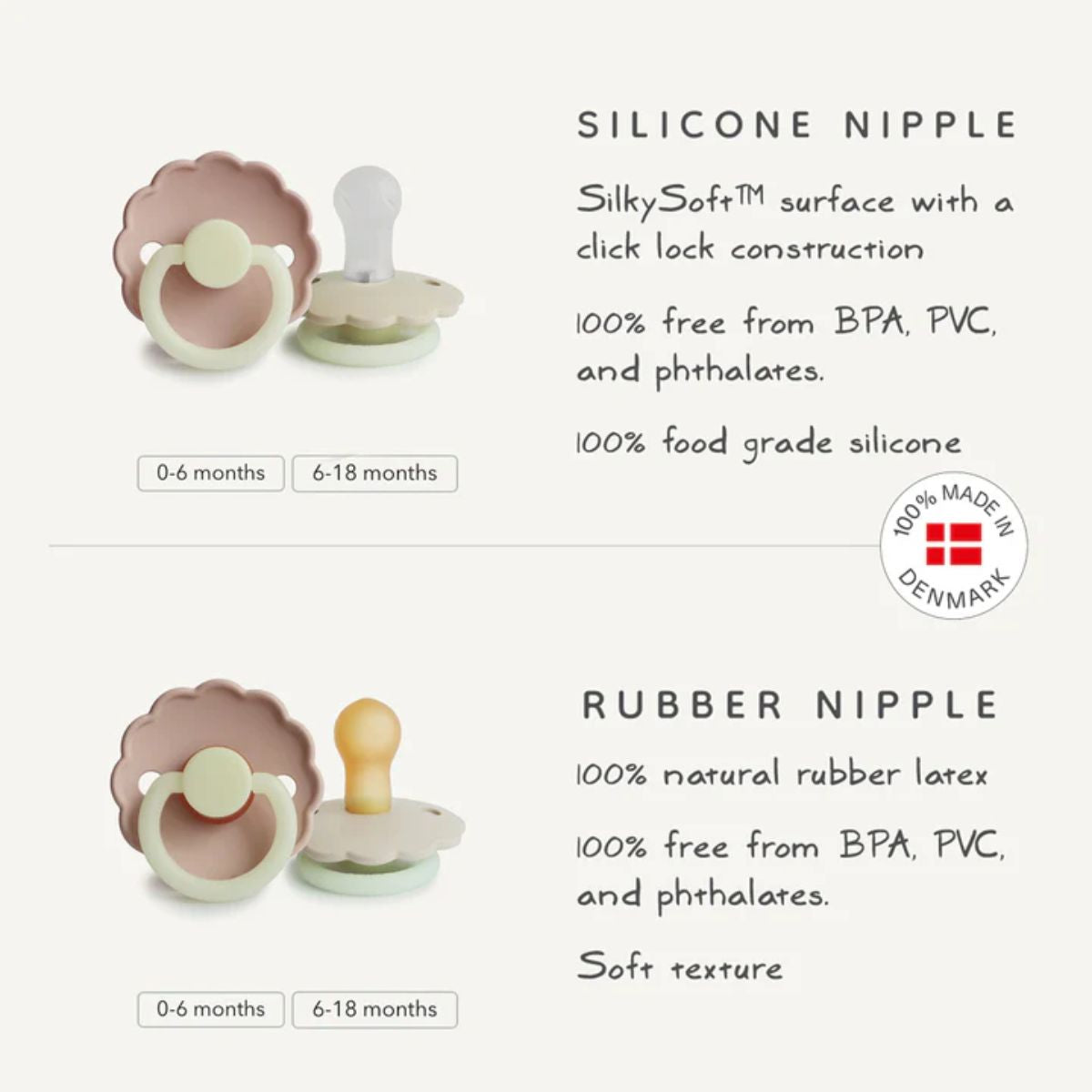 Kit de Chupetas Mushie Frigg Daisy Night Natural Portobello e Croissant