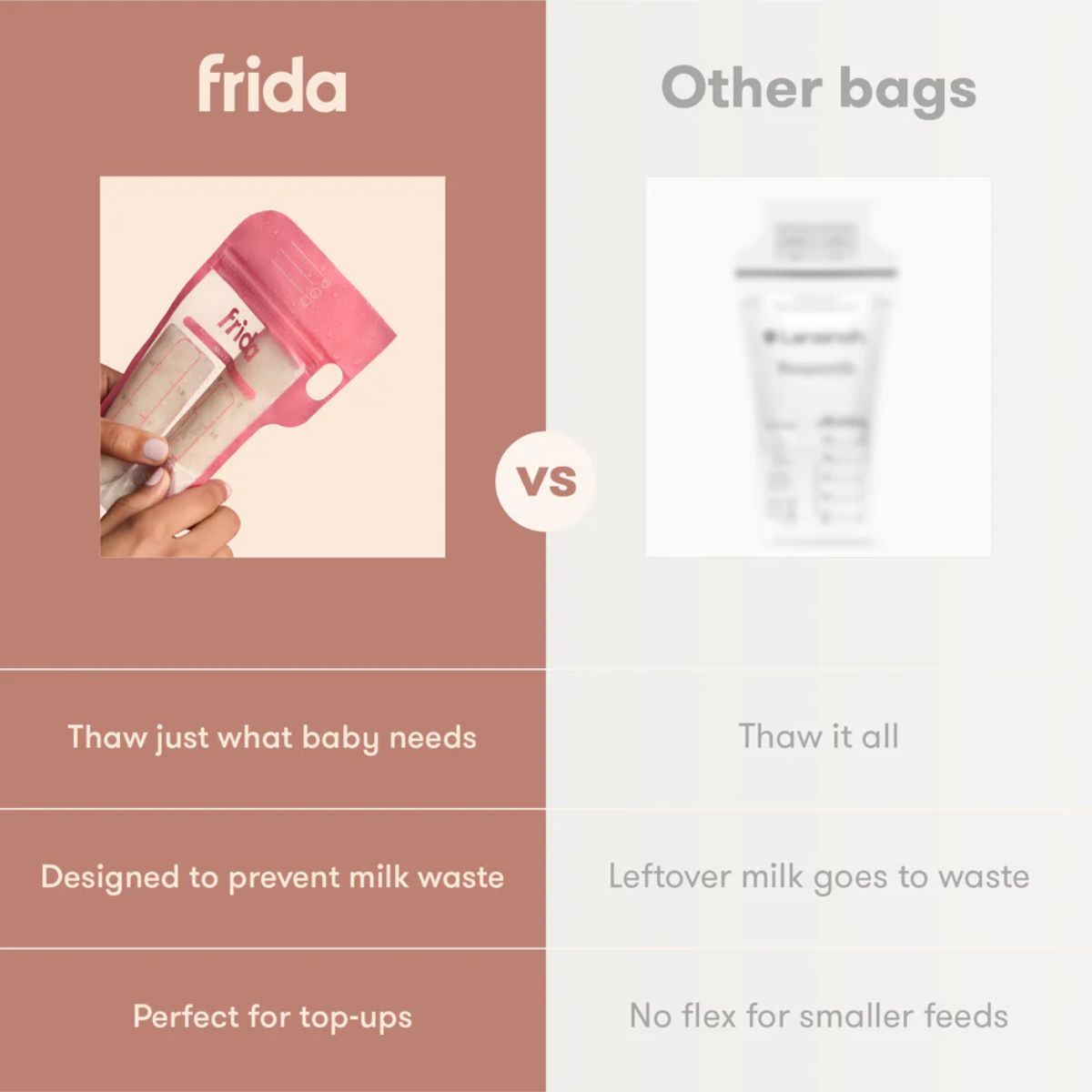 Kit Saco Para Armazenamento de Leite Materno Frida Mom - 100 Unidades