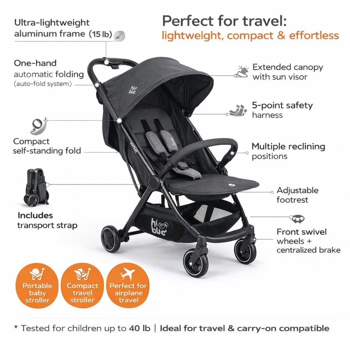 HIBUD FLOW Ultra-Compact Travel Stroller - Grey