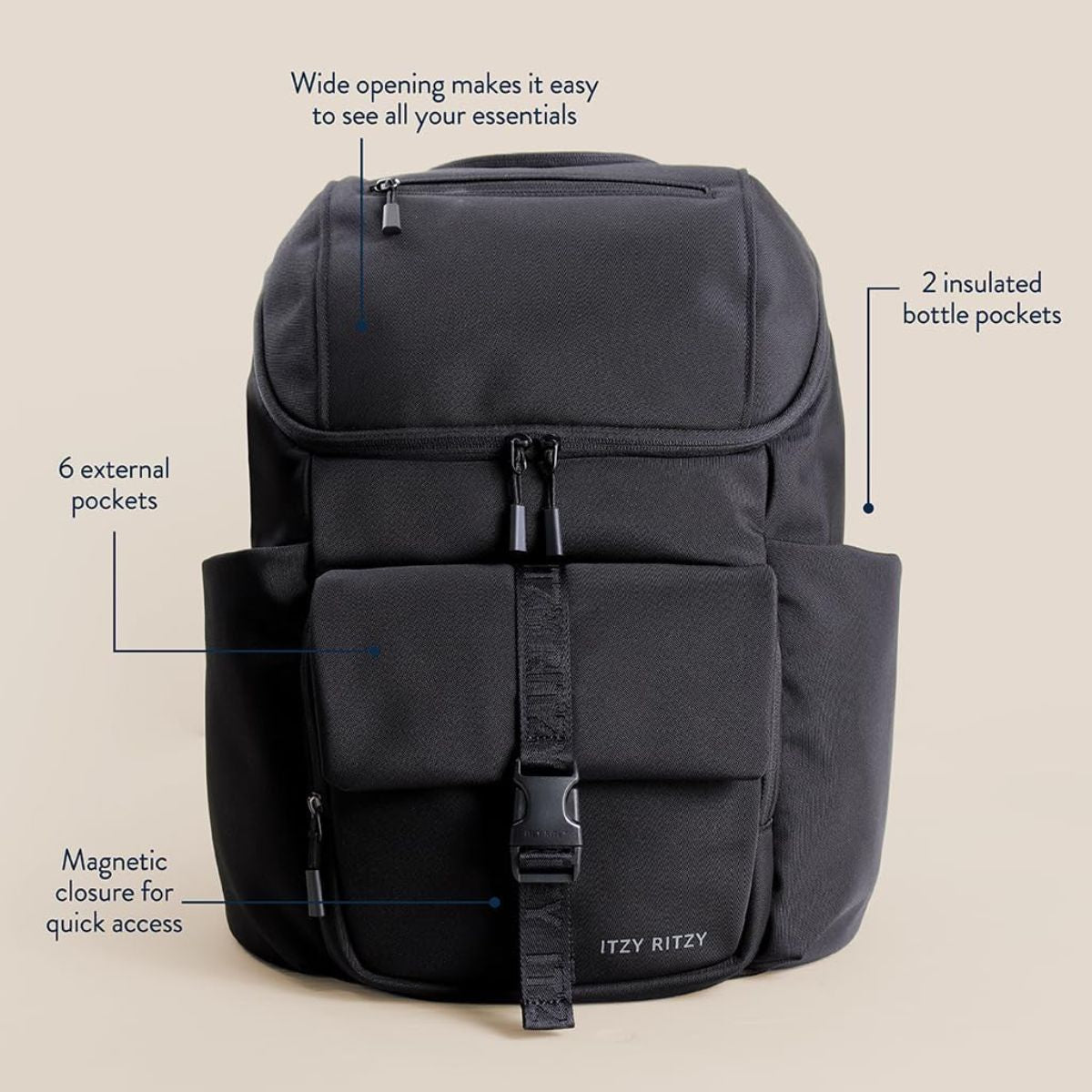 Mochila Maternidade Itzy Ritzy Belong Bucket Black