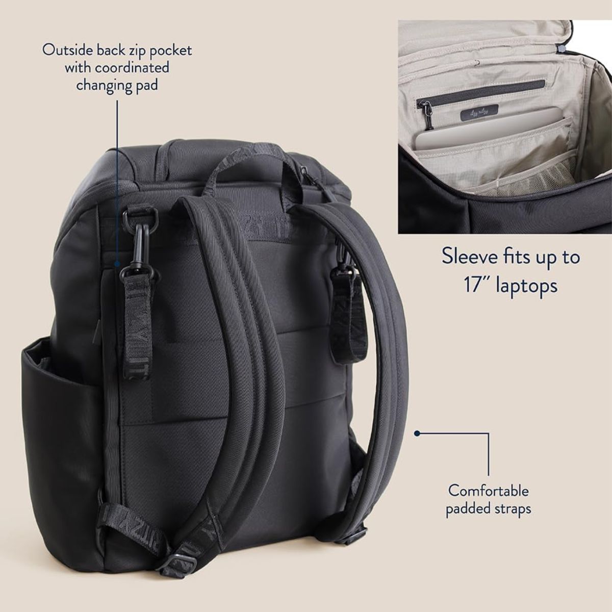 Mochila Maternidade Itzy Ritzy Belong Bucket Black