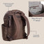 Mochila Maternidade Itzy Ritzy Belong Bucket Mocha