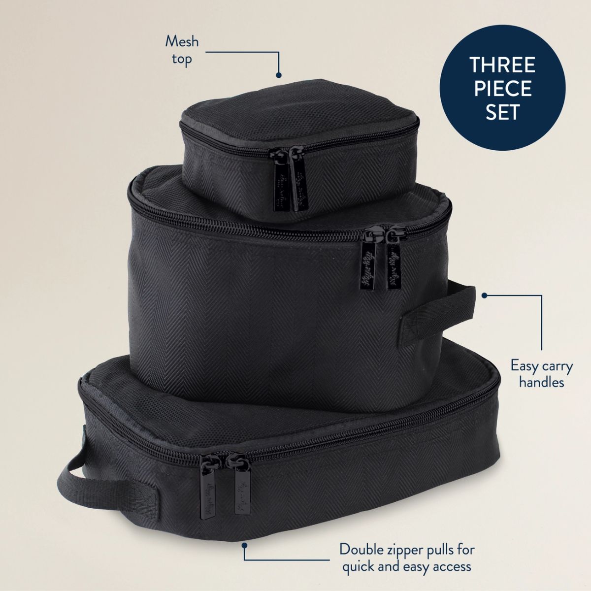 Kit Com 3 Necessaires Itzy Ritzy Pack Like A Boss Matte Black