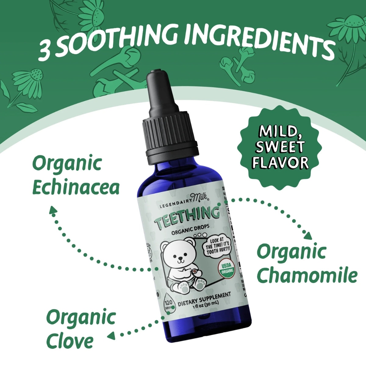 Gel Orgânico Para Alívio da Dentição Infantil Legendairy Milk