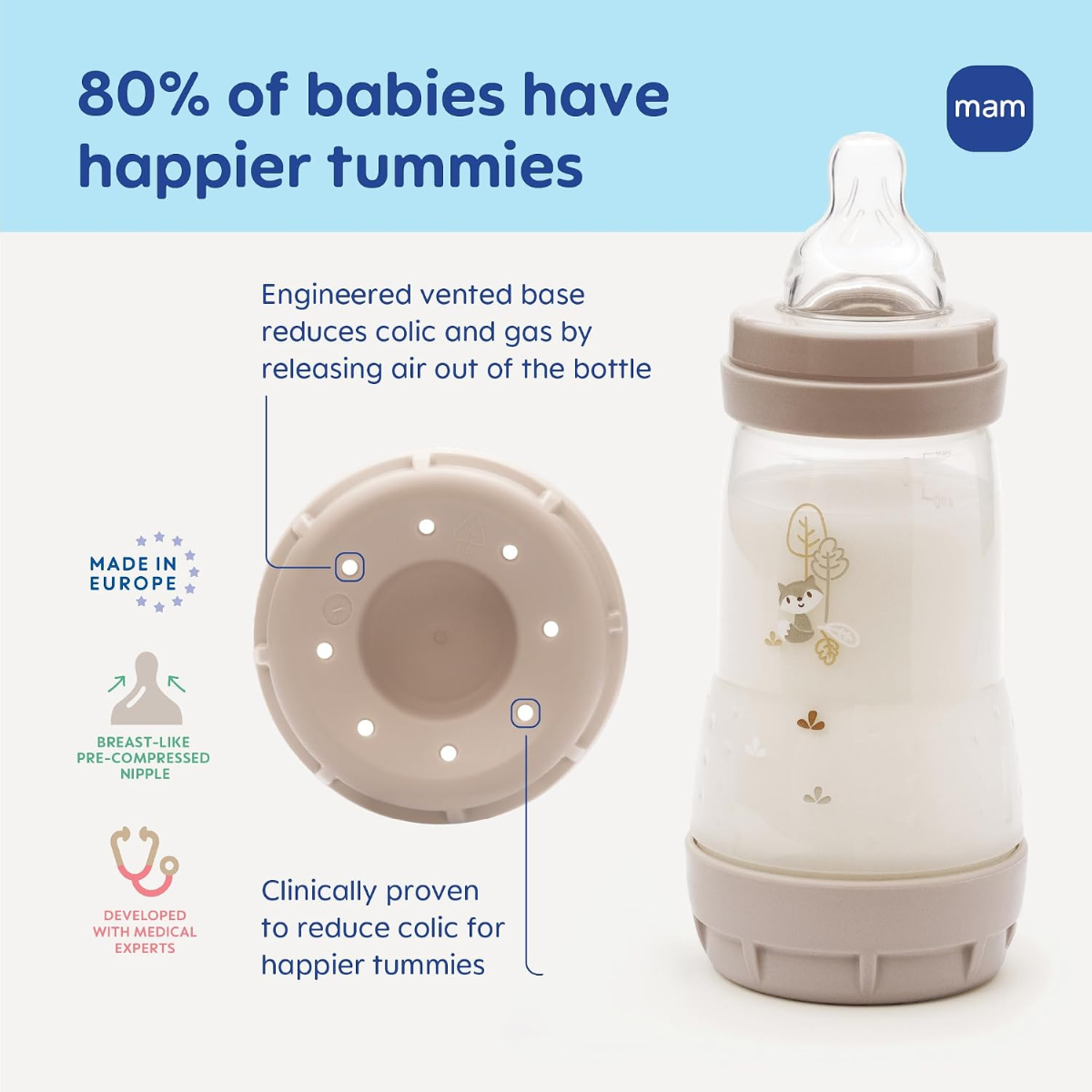 MAM Grow with Baby Anti-Colic+ Bottle & Pacifier Set 0M+