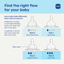 MAM Grow with Baby Anti-Colic+ Bottle & Pacifier Set 0M+ - 11 pcs on Luna Baby Store Miami