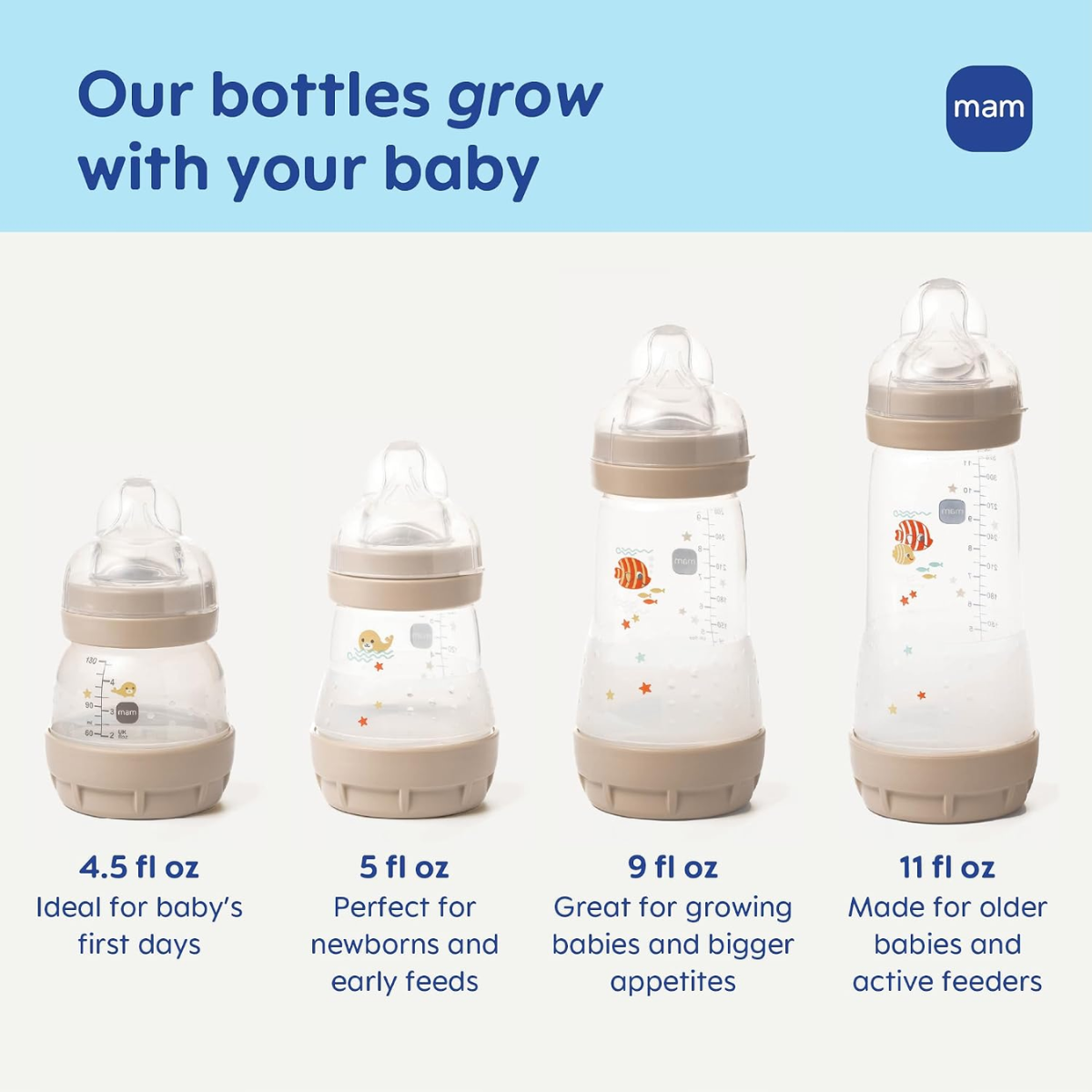 MAM Grow with Baby Anti-Colic+ Bottle & Pacifier Set 0M+ - 11 pcs on Luna Baby Store Miami