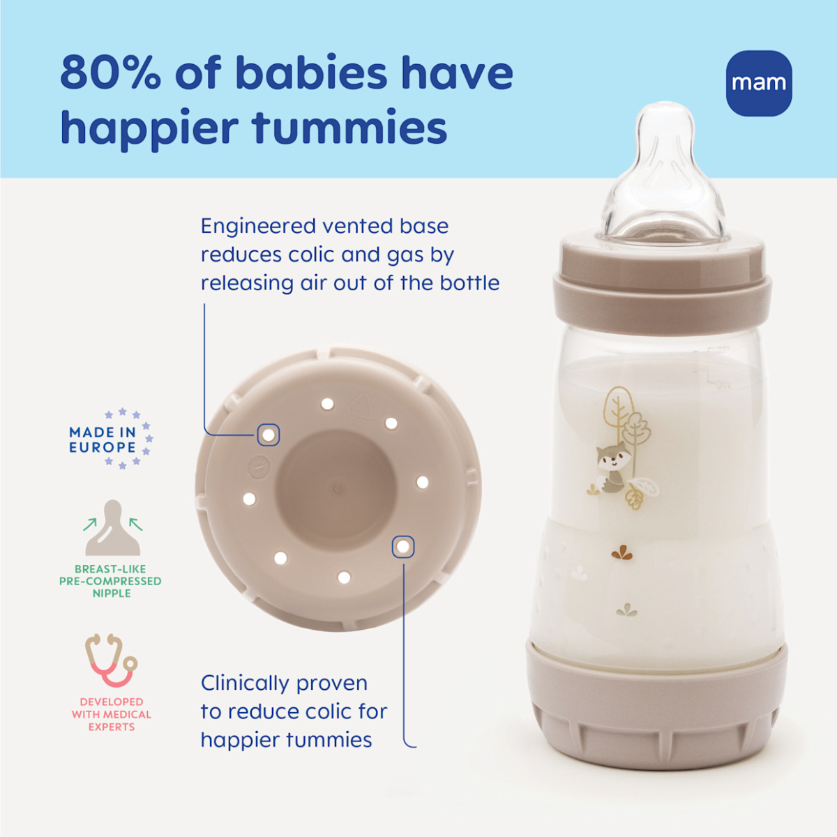 MAM Newborn Essentials Baby Essentials Gift Set - Blue on Luna Baby Store Miami