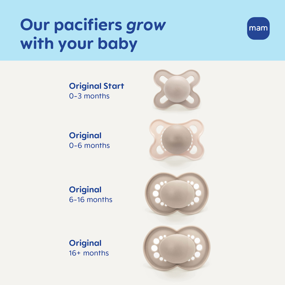 MAM Newborn Essentials Baby Essentials Gift Set - Blue on Luna Baby Store Miami