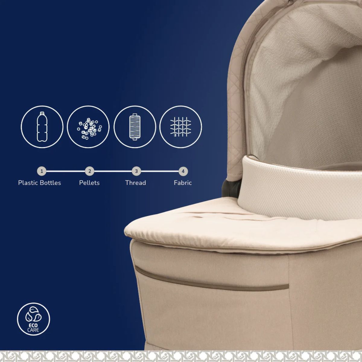 Maxi-Cosi Carriage Accessory - Onyx Heritage