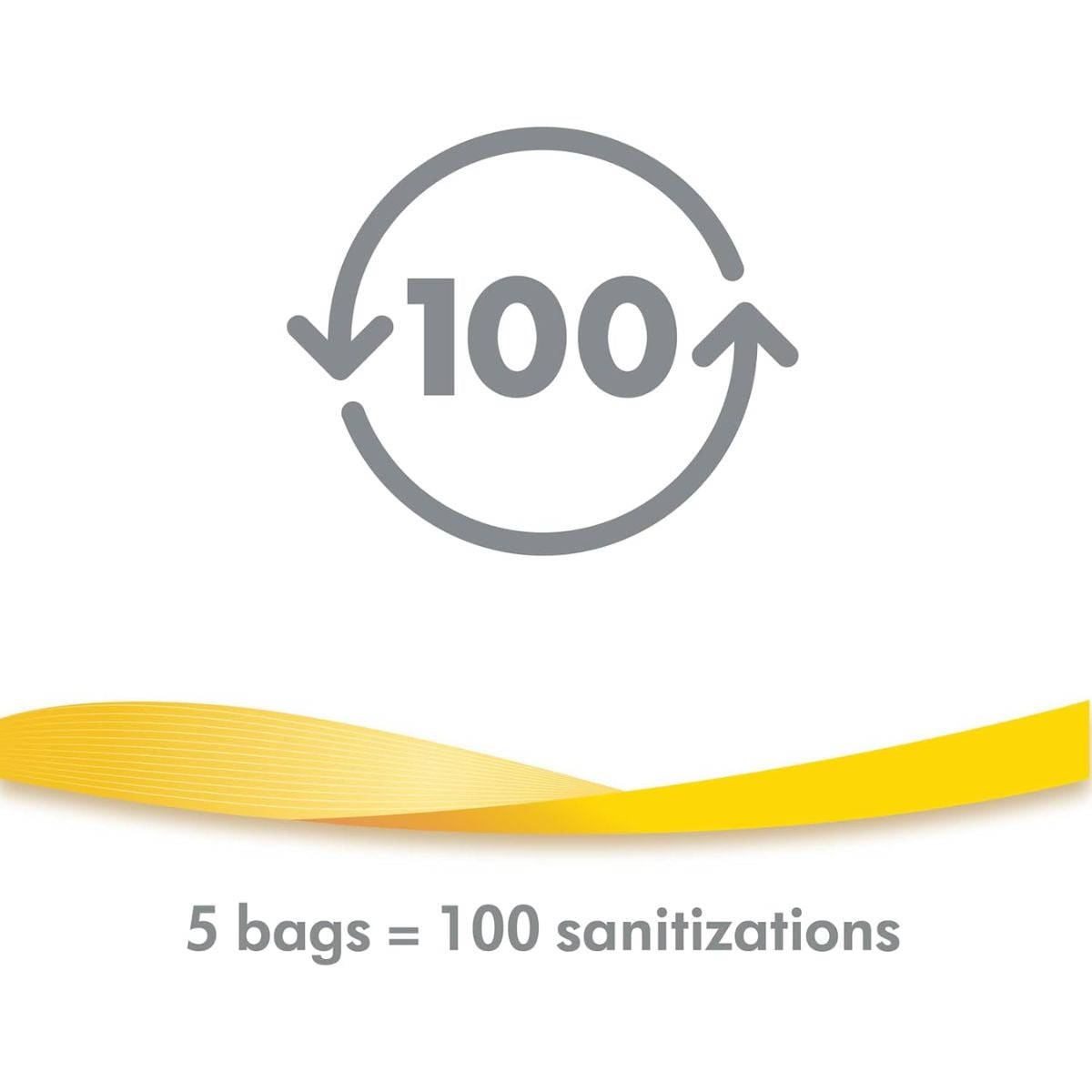 Medela Quick Clean 5-Pack Micro-Steam™ Bags on Luna Baby Store Miami