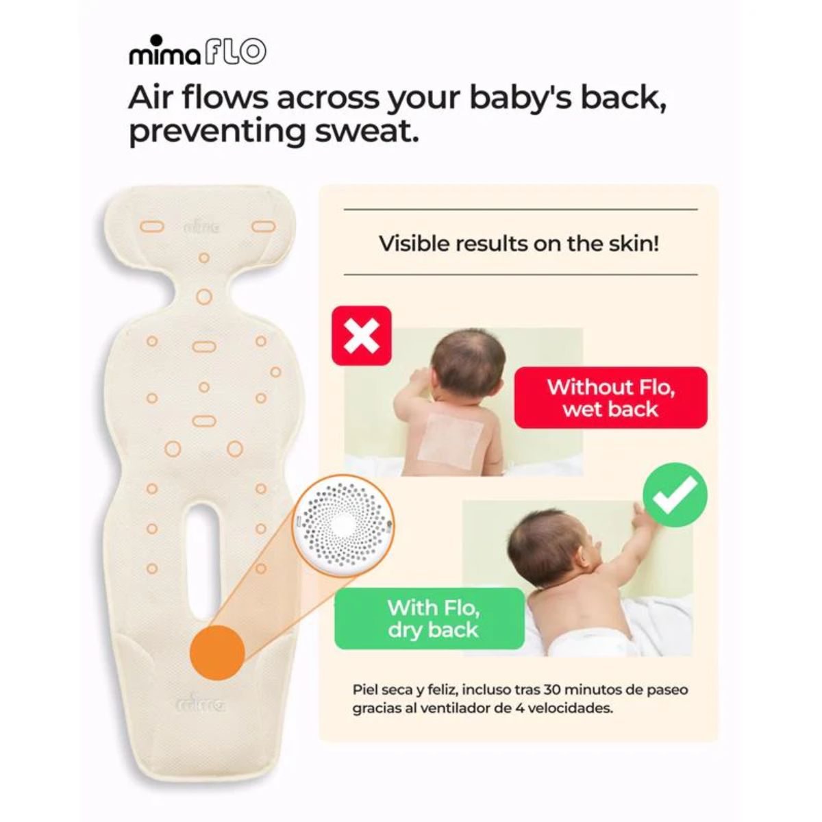 Revestimento Refrescante para Assento Mima Flo para Bebê