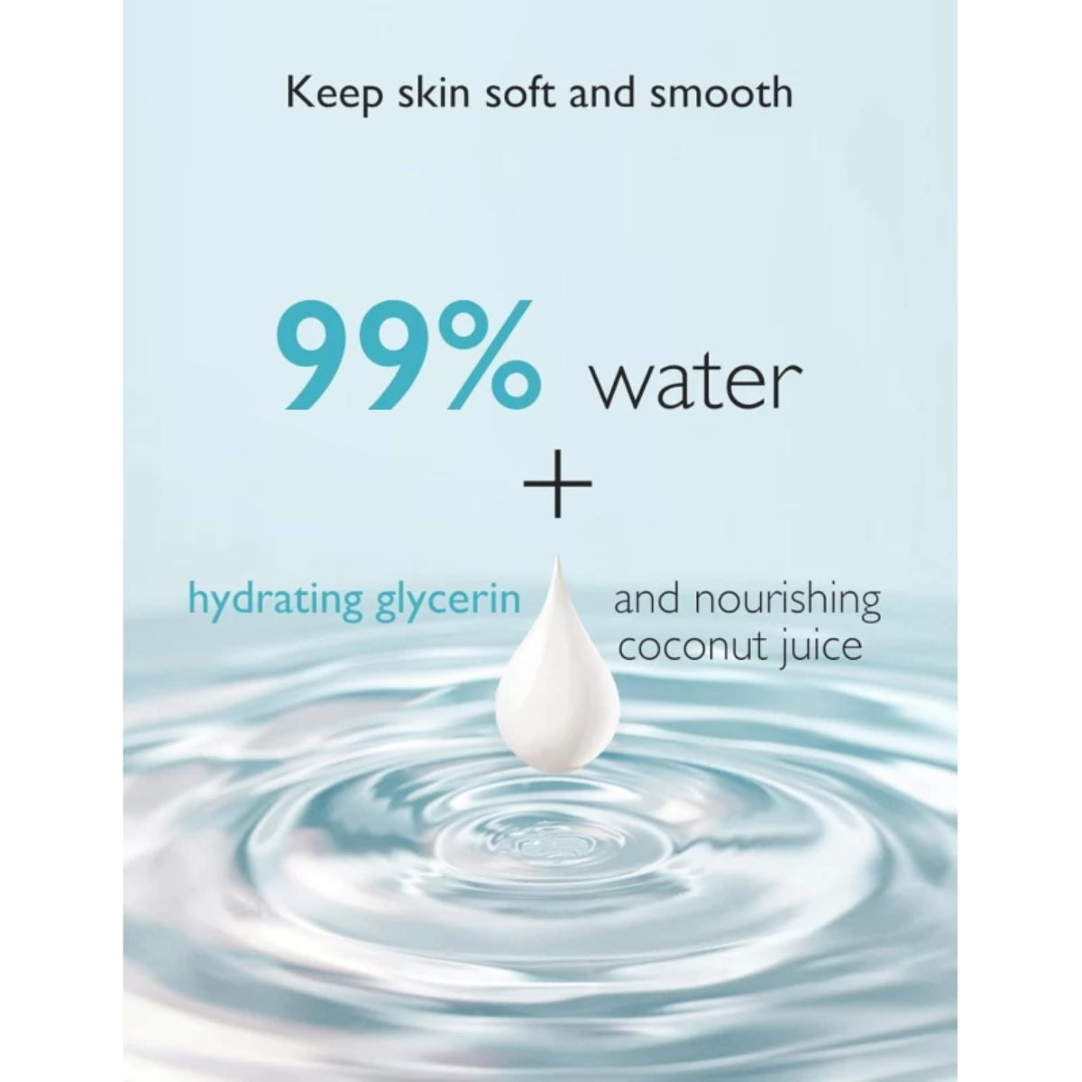 Momcozy Water Baby Wipes – 60 Count on Luna Baby Store Miami