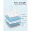 Momcozy Water Baby Wipes – 60 Count on Luna Baby Store Miami