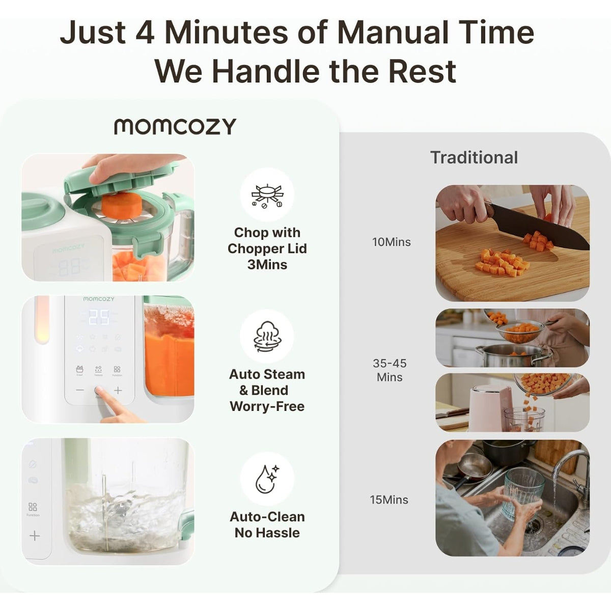 Momcozy AutoMeal Baby Food Maker on Luna Baby Store Miami