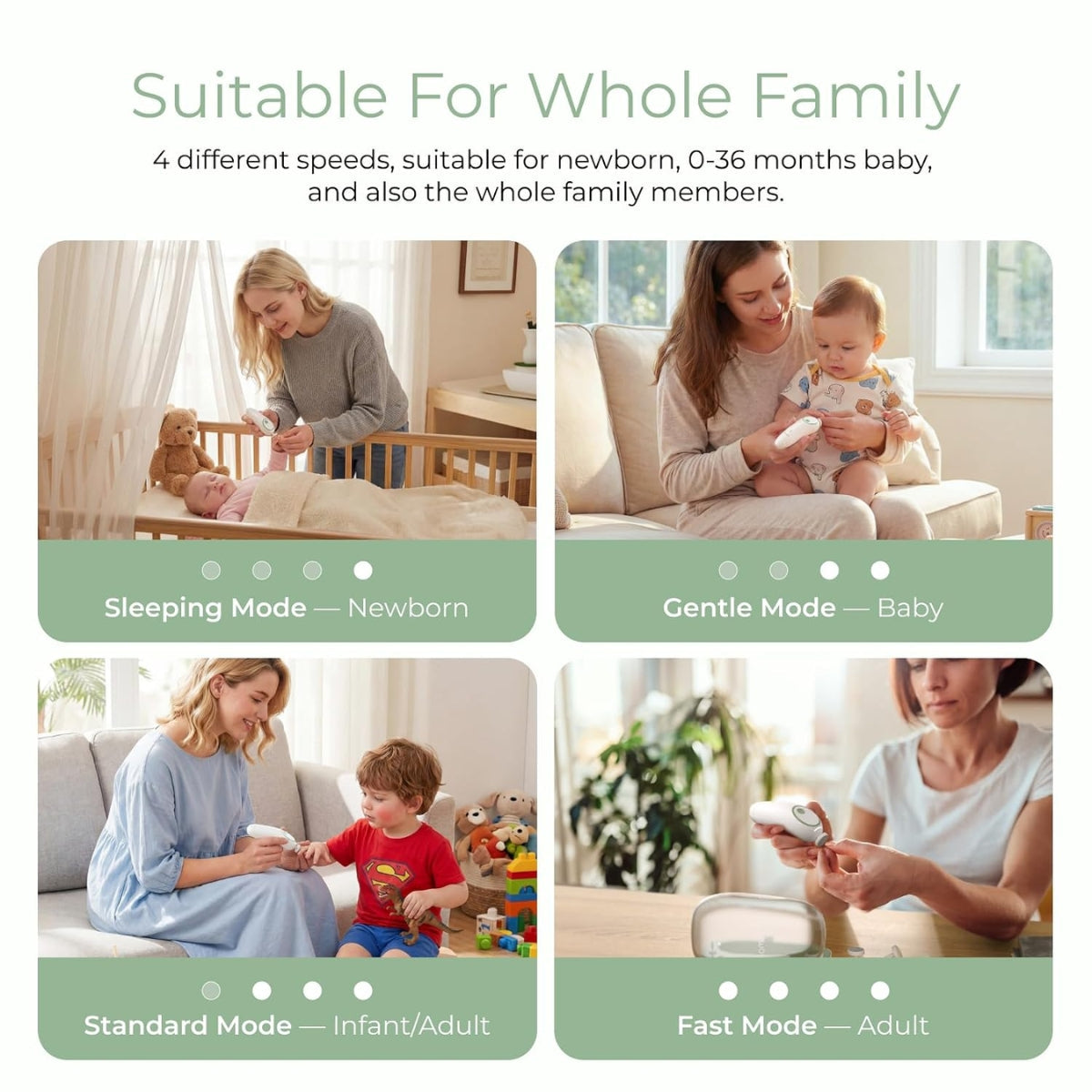 Momcozy Electric Baby Nail File - Low Noise