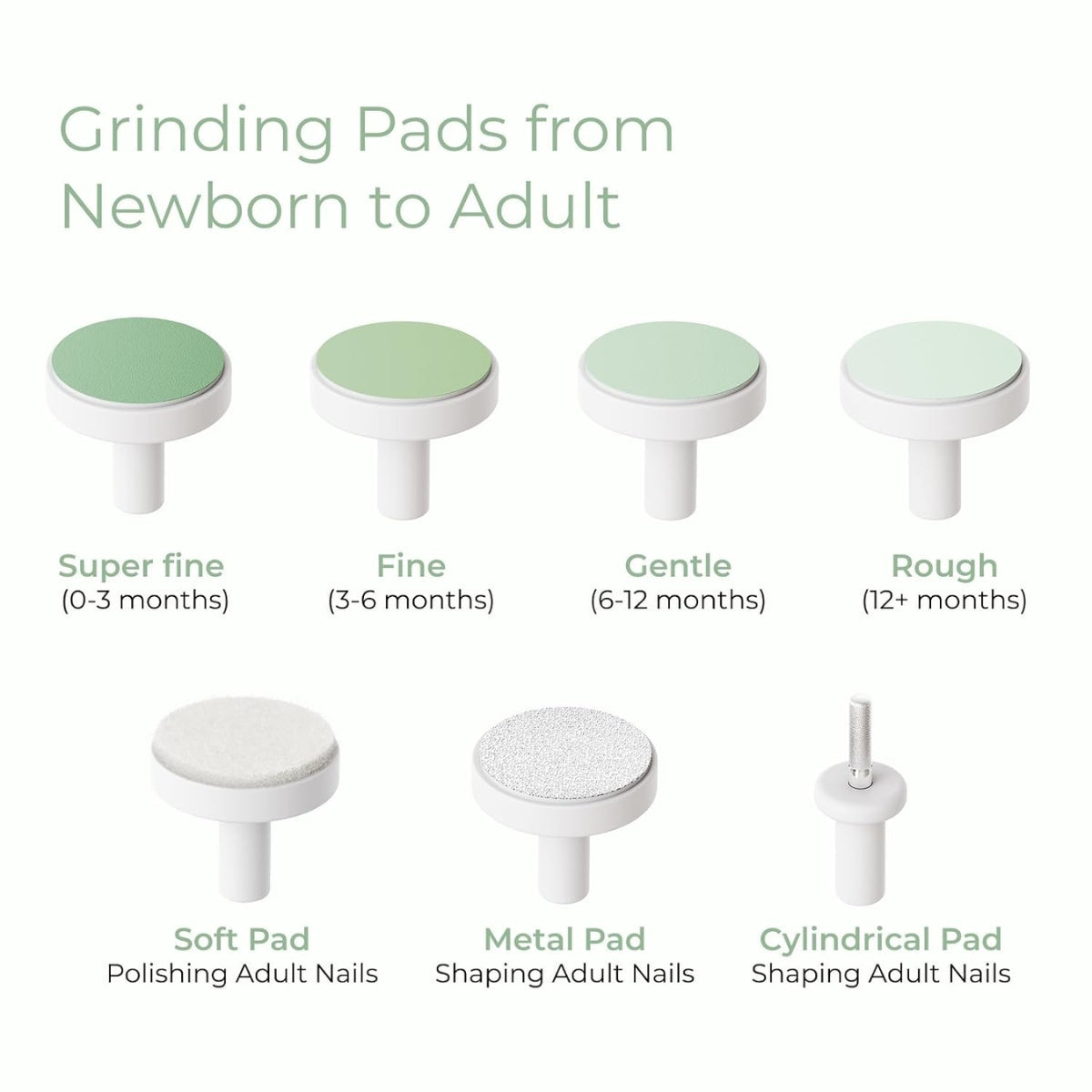 Momcozy Electric Baby Nail File - Low Noise on Luna Baby Store Miami