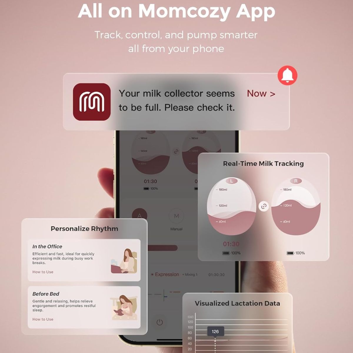 Bomba Extratora Dupla de Leite Elétrica Momcozy Air 1 Ultra-slim