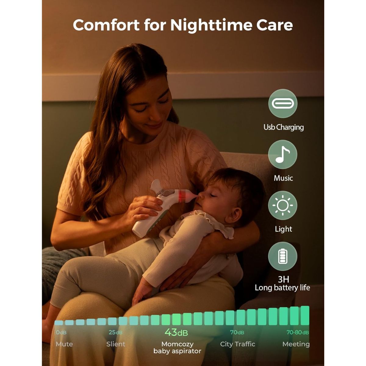 Aspirador Nasal Elétrico Momcozy BreezyClear 2 em 1