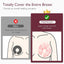 Compressas Térmicas Para Seios 2 em 1 Momcozy - 2 Unidades Pink on Luna Baby Store Miami
