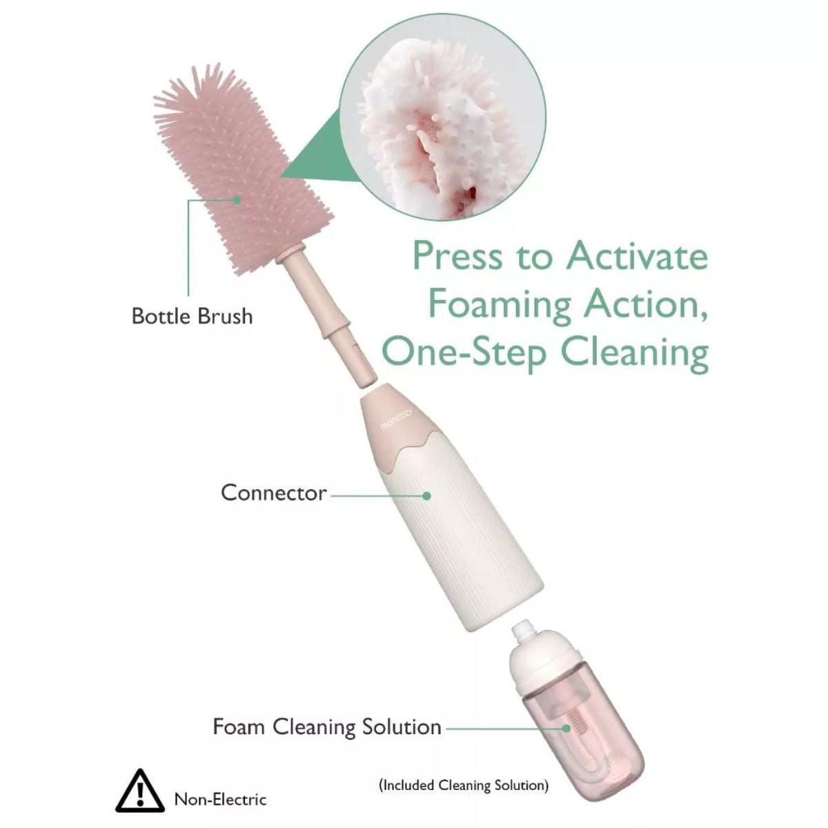Momcozy Press Bubble Style Bottle Brush Set - Pink