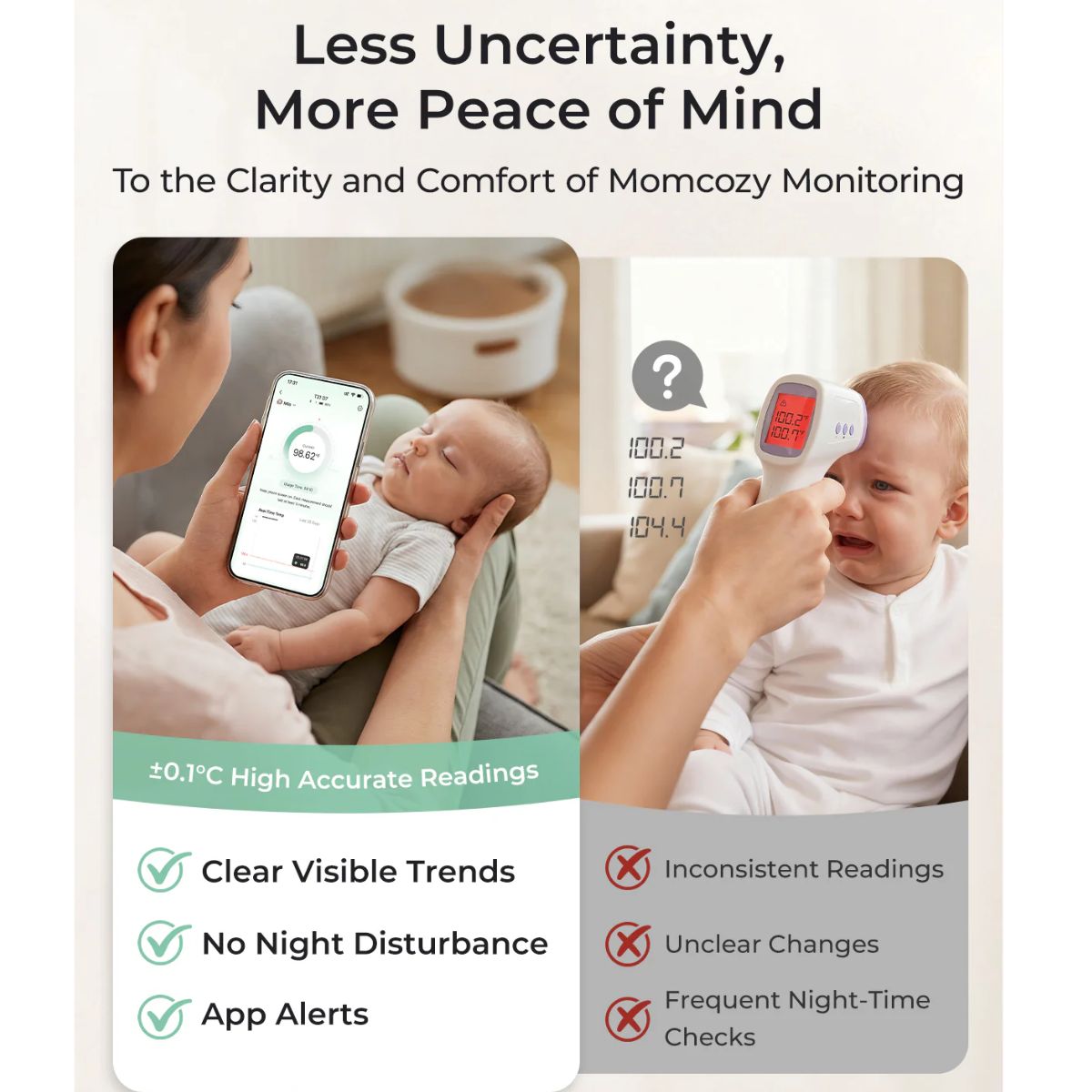 Termômetro Infantil Digital Momcozy Smart com App on Luna Baby Store Miami