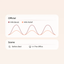Momcozy Wellness 1 Warm-Massage Wearable Breast Pump on Luna Baby Store Miami