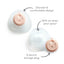 Coletor de Leite Materno de Silicone Munchkin - 2 Unidades on Luna Baby Store Miami
