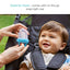 Kit Alimentador De Silicone Munchkin 2 Peças Mint e Blue