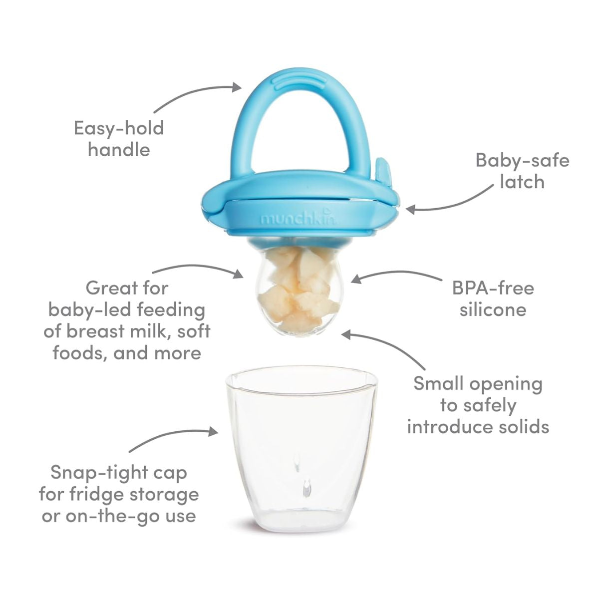 Kit Alimentador De Silicone Munchkin 2 Peças Mint e Blue