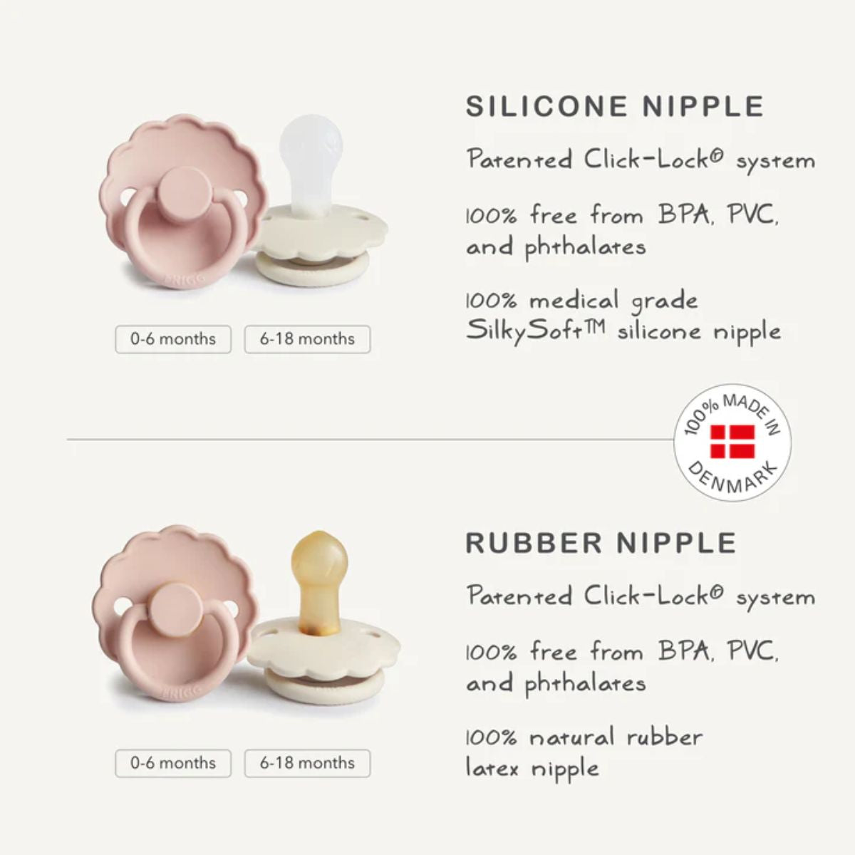 Kit De Chupetas Frigg Mushie Silicone Rubber Blooming Love 6 Peças - 6-18M