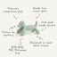 Mushie Silicone Figurine Teether - Dog