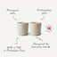 Kit De Copos Infantil Mushie Sage on Luna Baby Store Miami