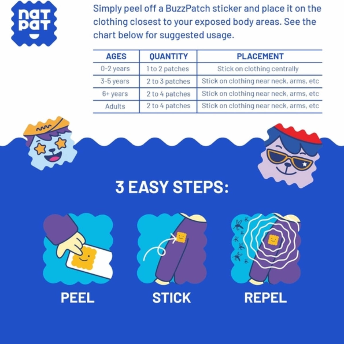 NATPAT BuzzPatch Mosquito Repellent Patches, 24 Pack on Luna Baby Store Miami