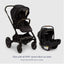 Carrinho de Bebê Nuna Mixx Next Bmw Element on Luna Baby Store Miami