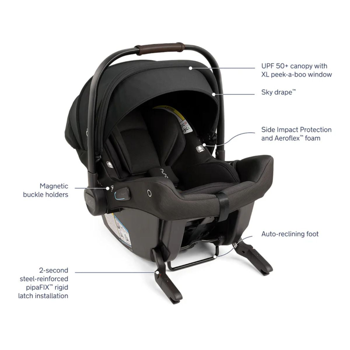 Carrinho De Bebê Travel Sistem Nuna Triv Next + Pipa Urbn Caviar e Chocolate on Luna Baby Store Miami