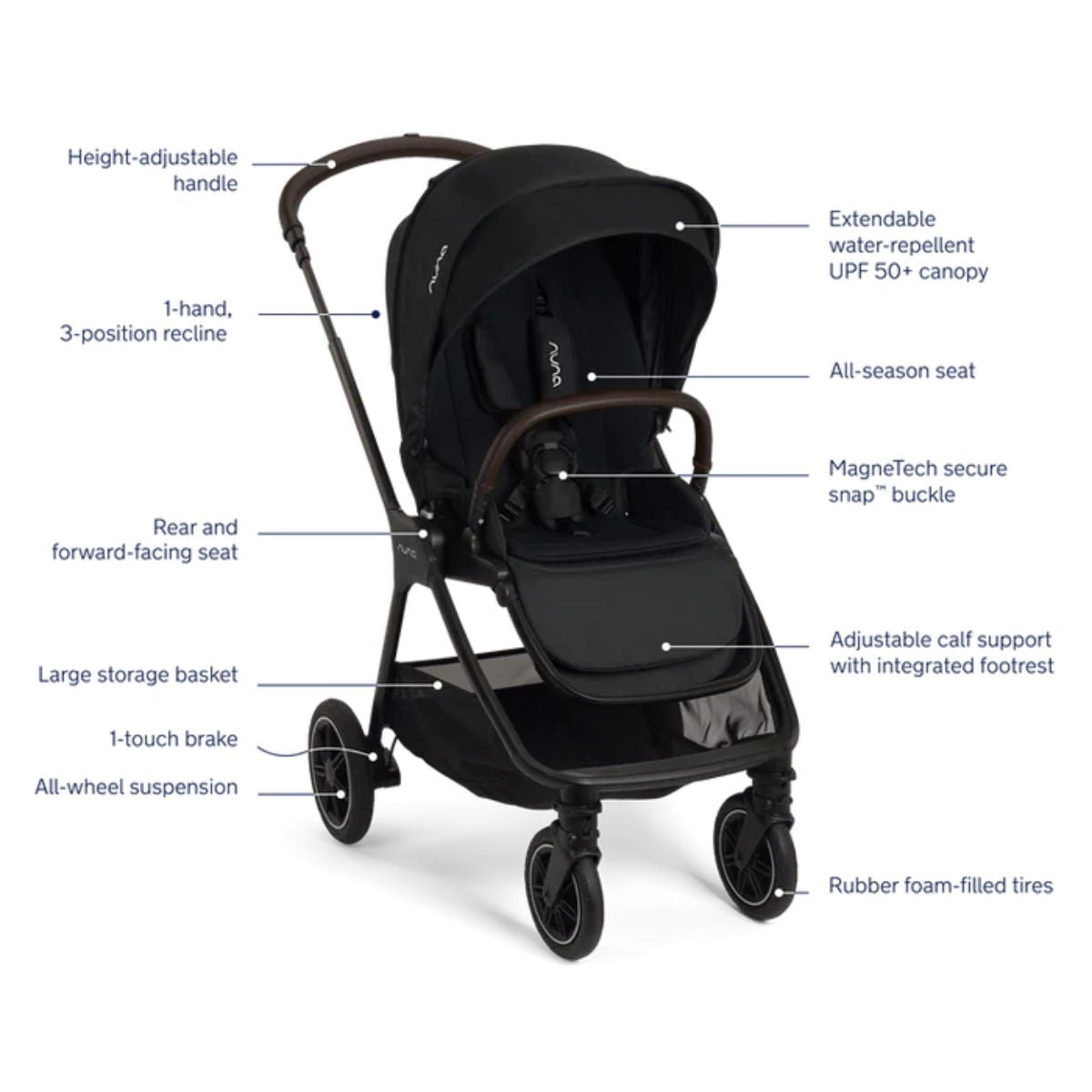 Nuna TRIV next + PIPA urbn Travel System - Caviar / Chocolate