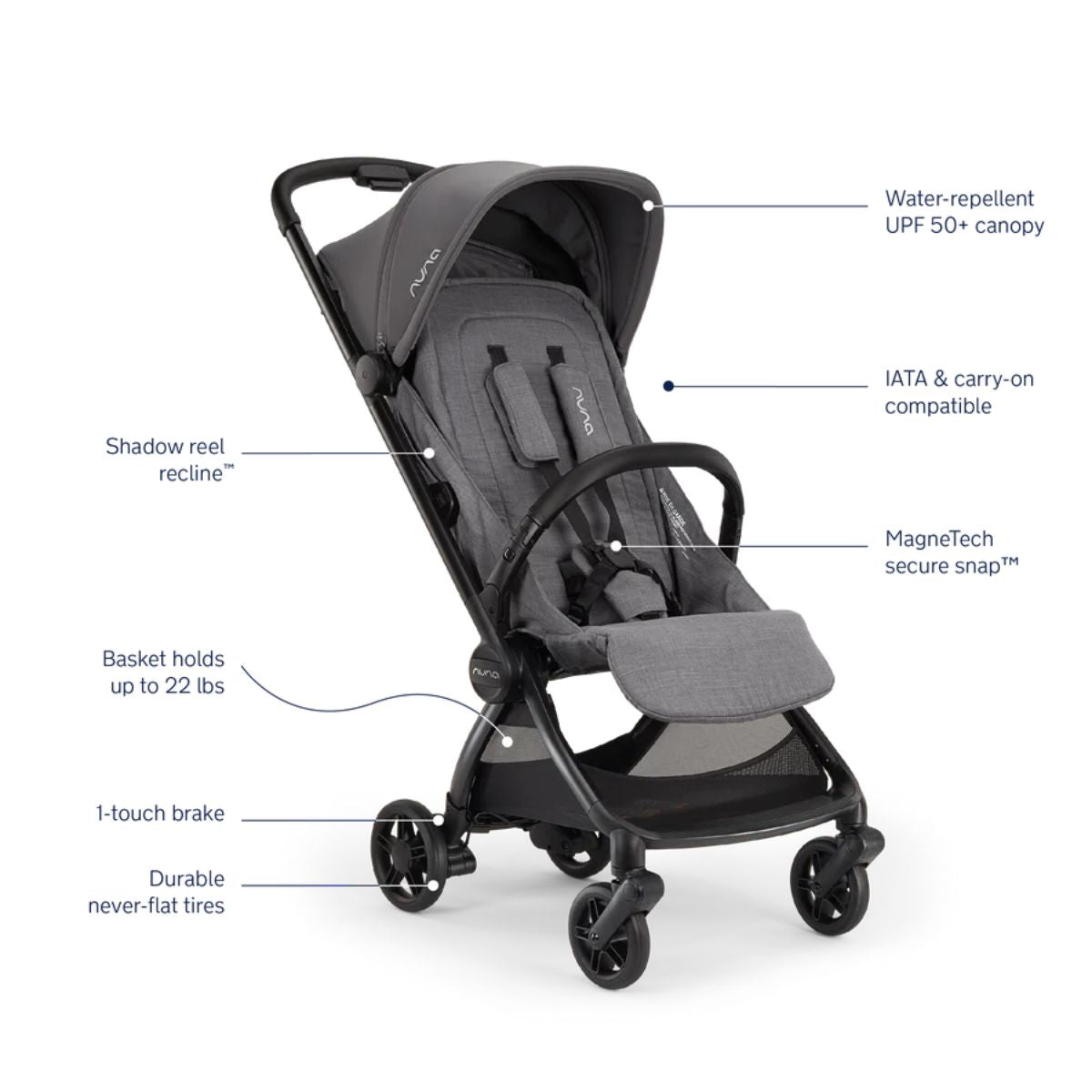 Carrinho De Bebê Nuna Viaa Cabn Pewter

 on Luna Baby Store Miami